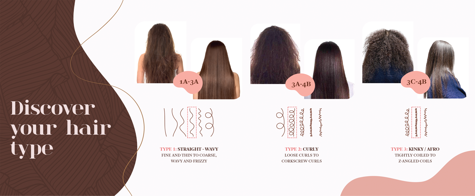 پک کراتین برزیلی سکرت SECRET