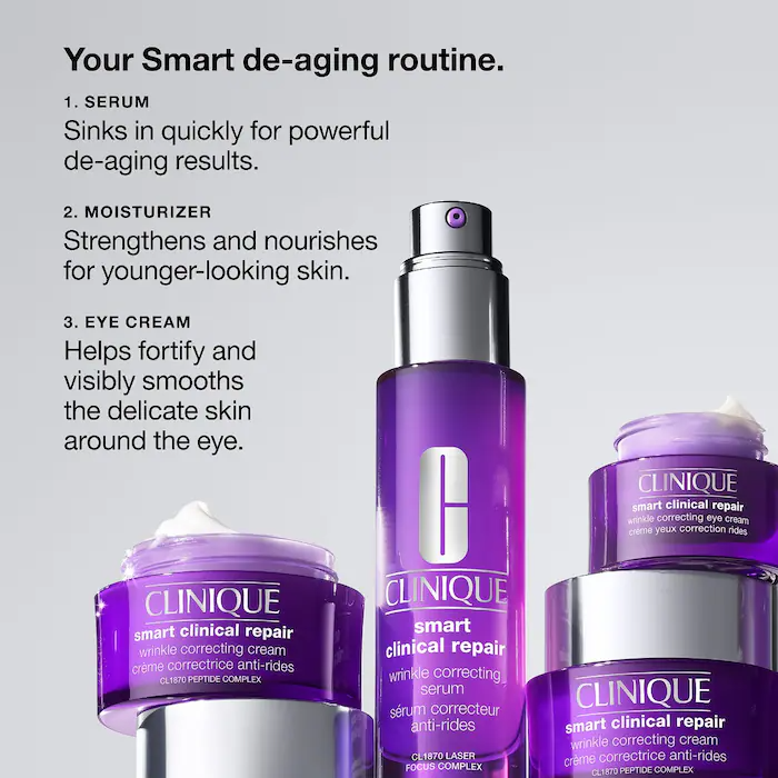 سرم ضد چروک کلینیک مدل اسمارت حجم 30 میل