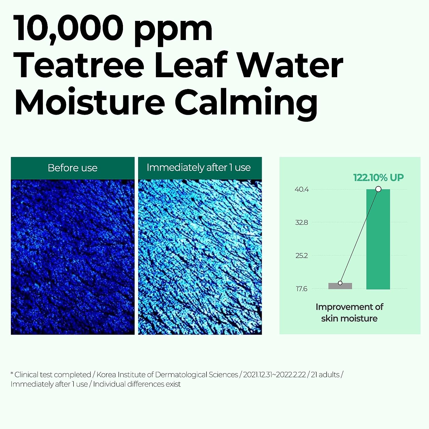 تونر Miracle سام بای می