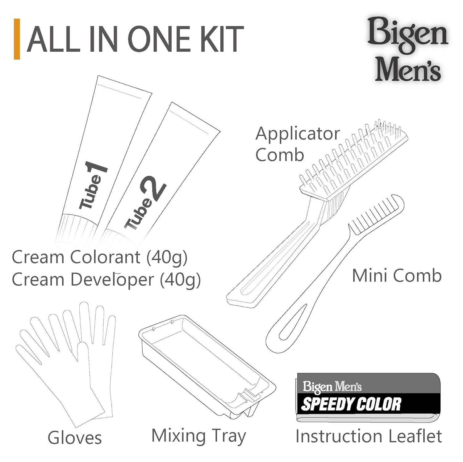 کیت رنگ مو بیگن سری Speedy Colour شماره 101 حجم 40 میلی لیتر رنگ مشکی طبیعی