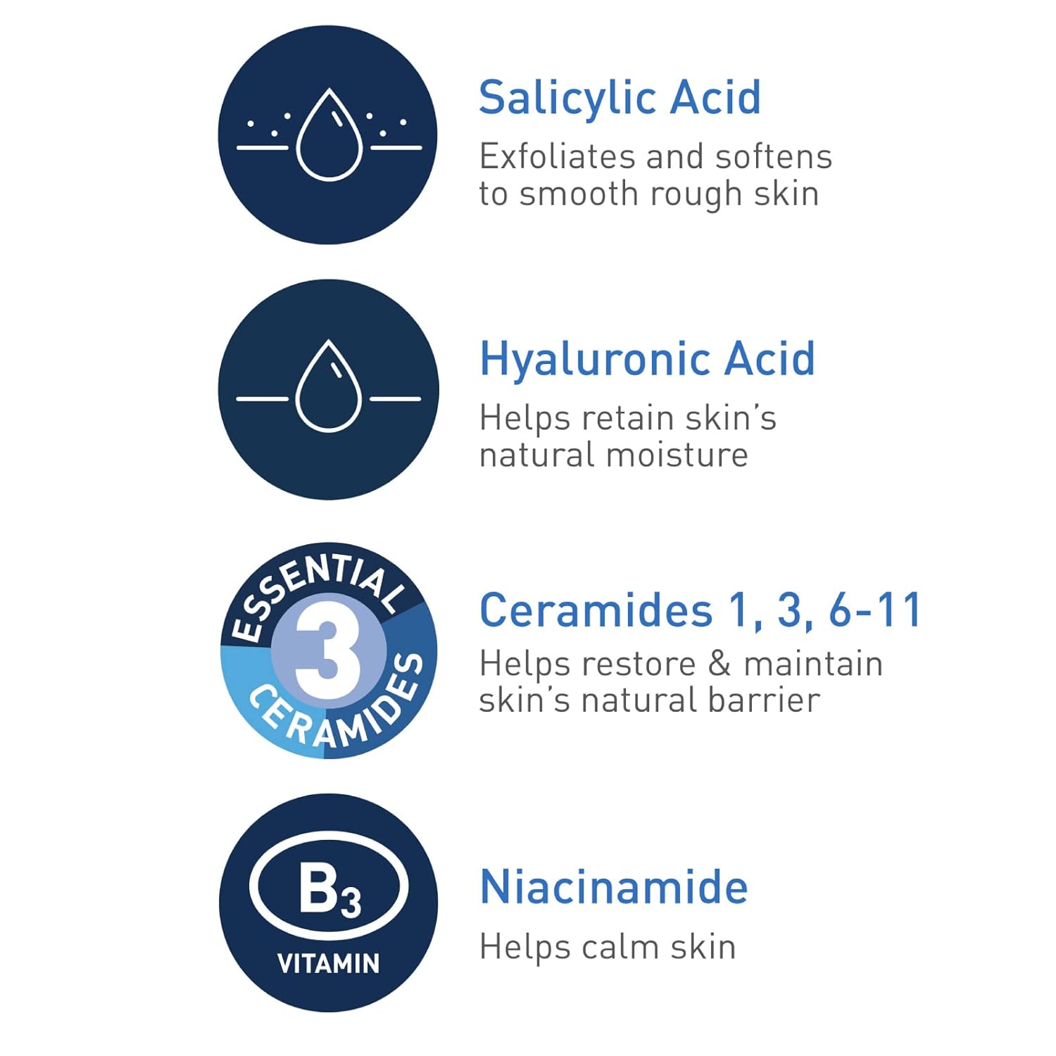 ژل شسستشو سراوی CeraVe مدل SA Smoothing حجم 236 میل | صاف و نرم کننده پوست زبر و خشک -کپی