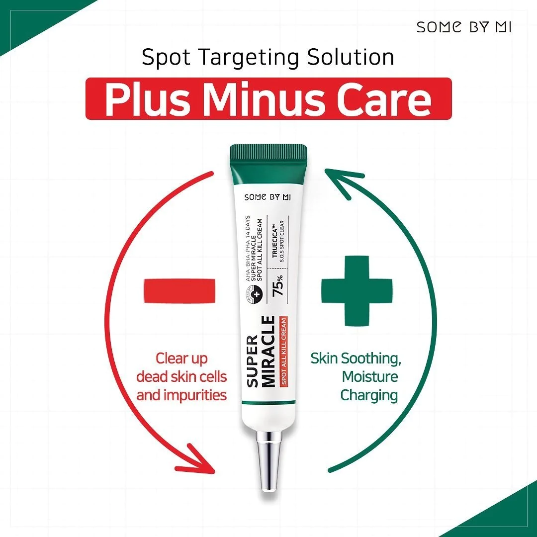 کرم درمان جوش و جای جوش ۱۴ روزه سوپر میراکل سام بای می