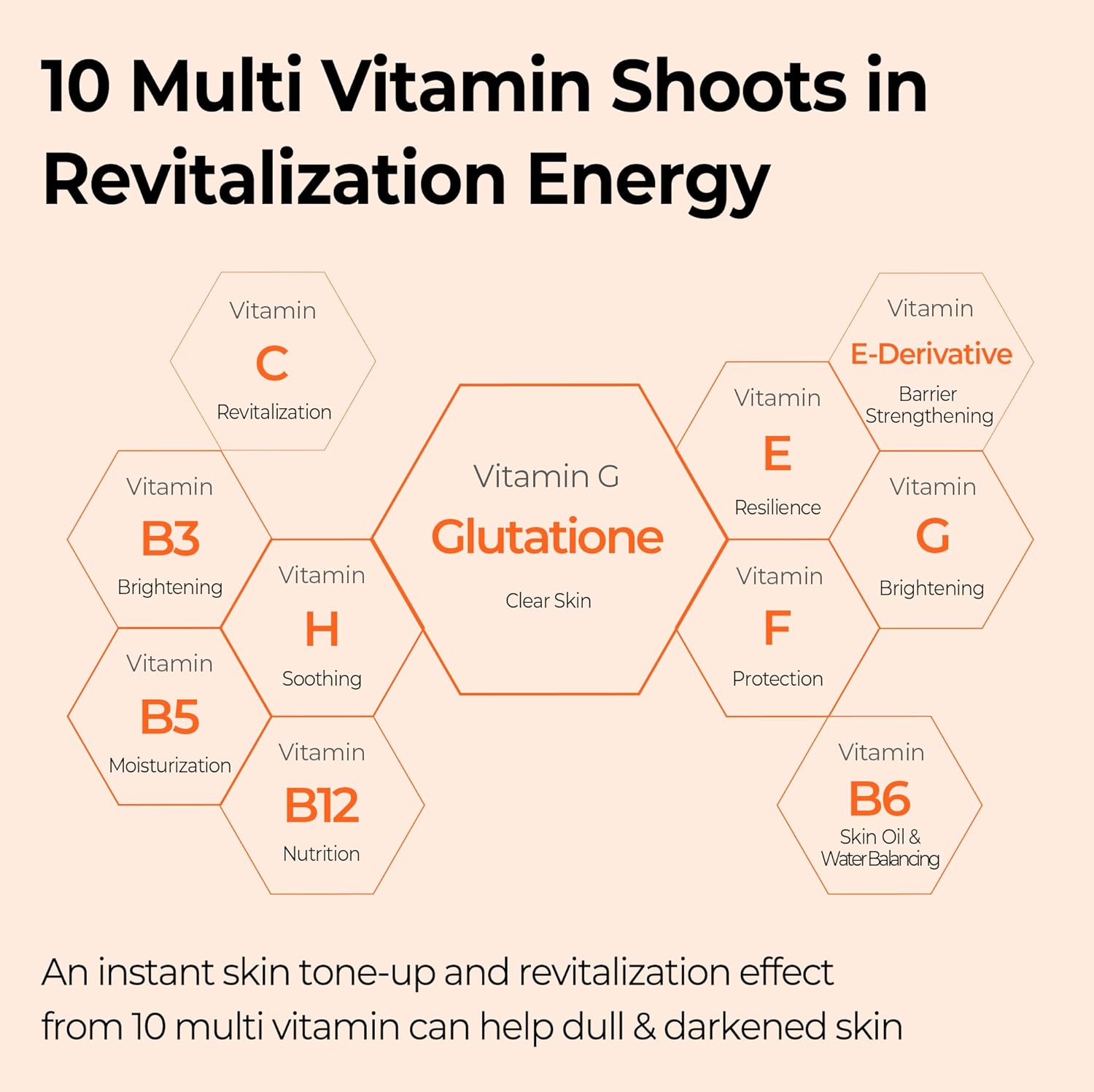 کرم V10 سام بای  می روشن کننده، ضد چروک، مرطوب کننده و ترمیم کننده