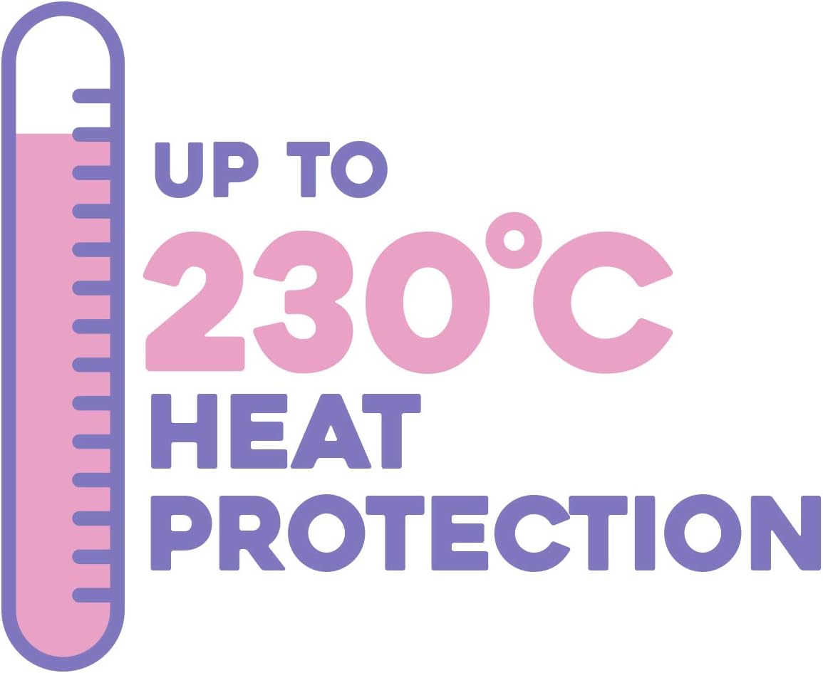 کرم موی مراقبت حرارتی روغن نارگیل او جی ایکس Ogx Coconut Miracle