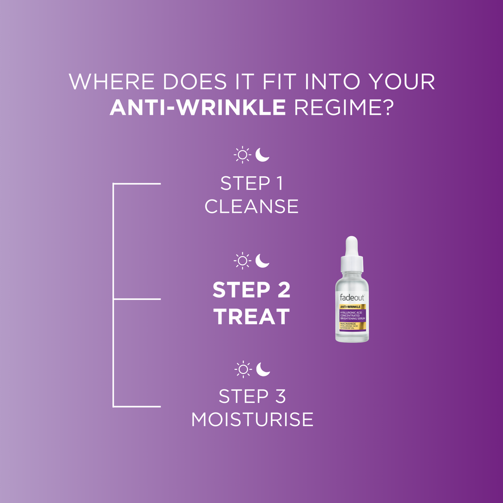 سرم  روشن کننده و ضد چروک فیداوت 