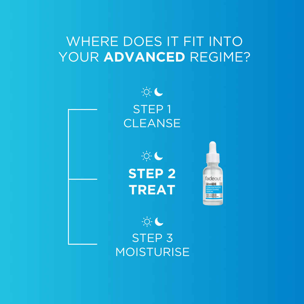 سرم روشن کننده نیاسینامید فیداوت