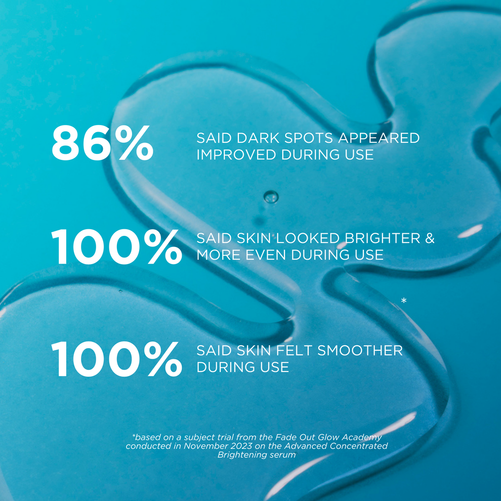 سرم روشن کننده نیاسینامید فیداوت