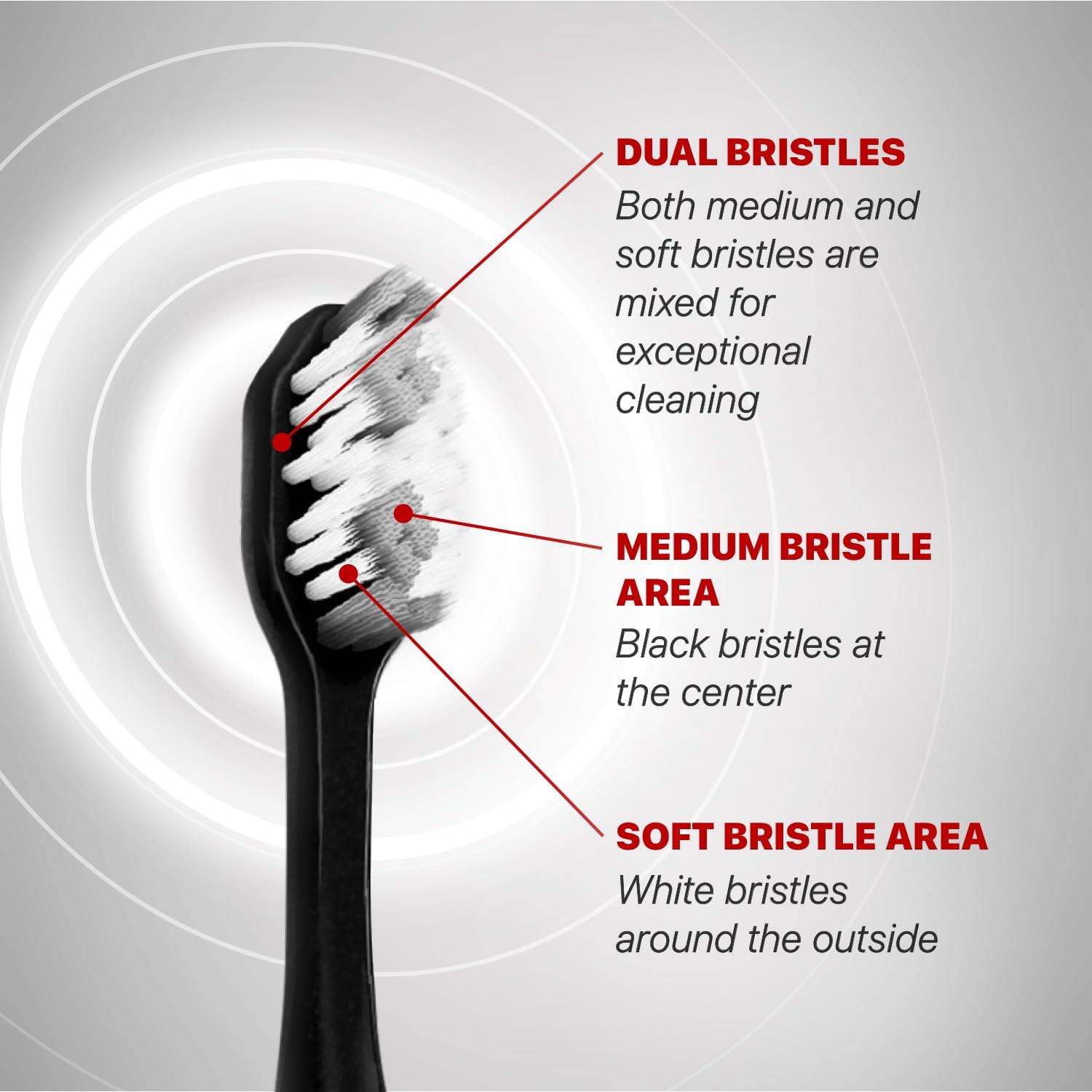 مسواک برقی ال جی ریچ دوال سونیک