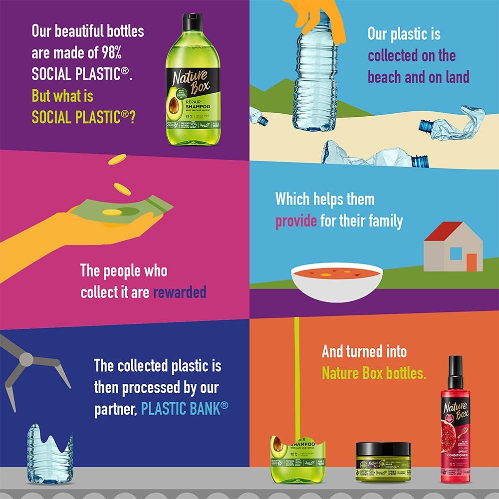 Nature Box Color Shampoo