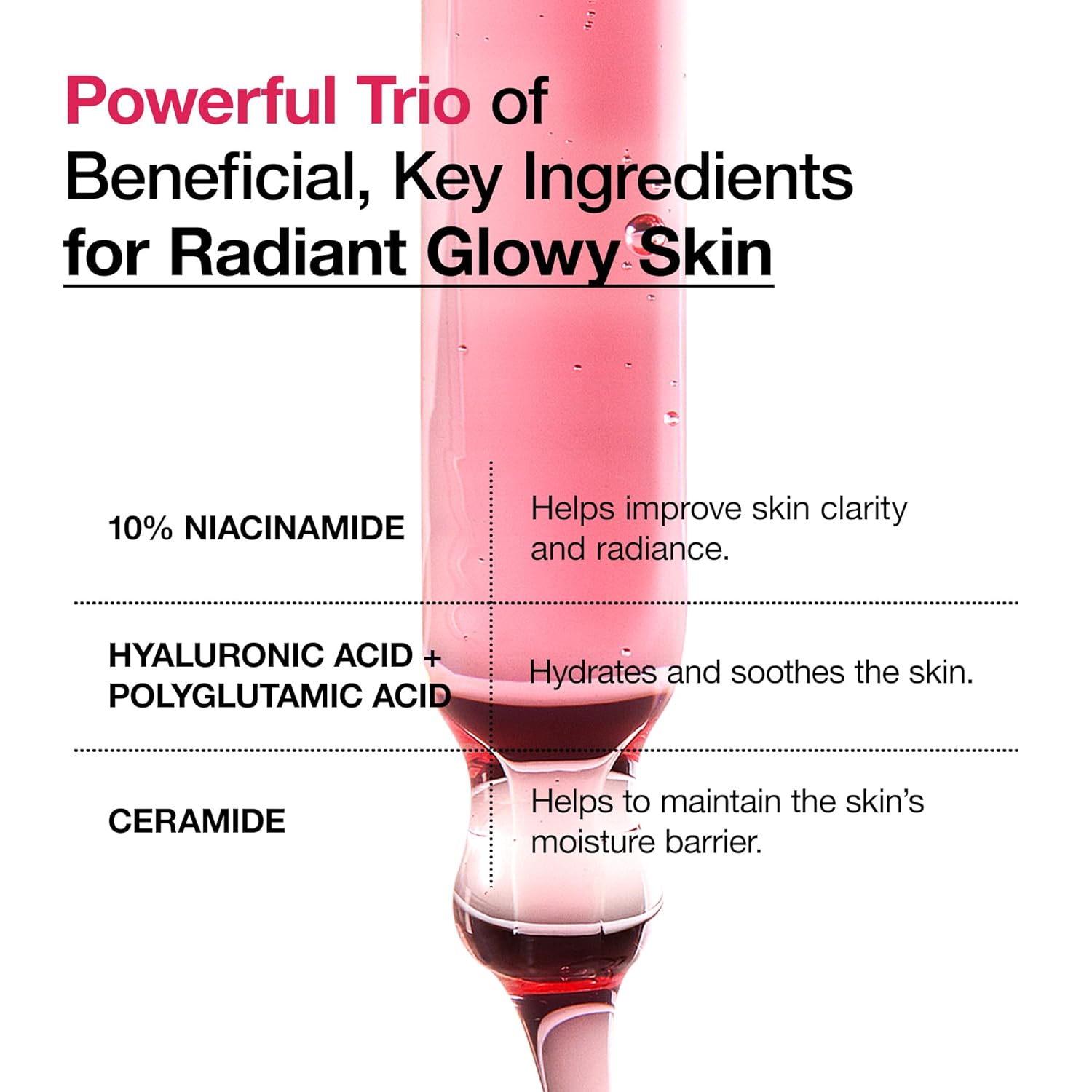 سرم ضد لک نیاسینامید آنوا