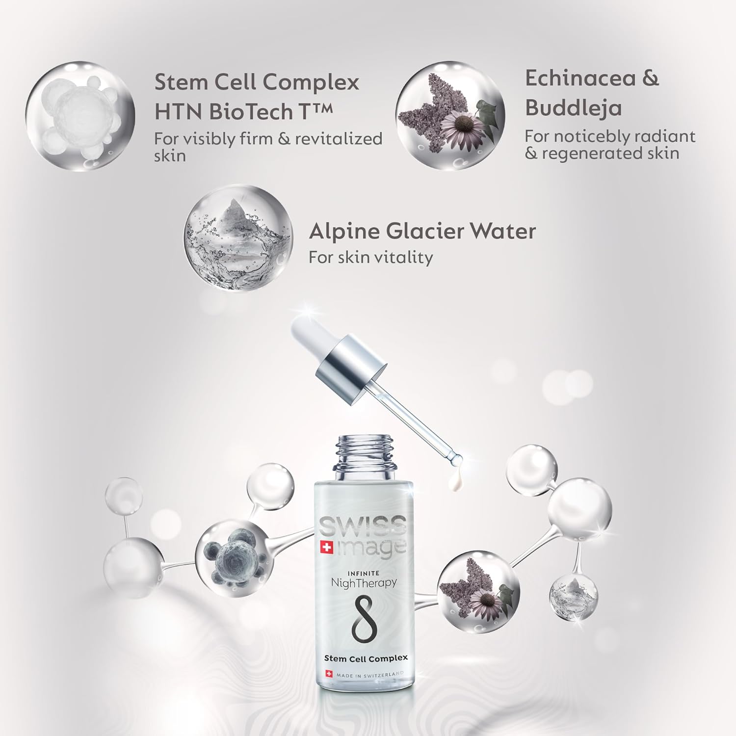 سرم نایت‌ تراپی جوانساز و ترمیم کننده پوست سوئیس ایمیج