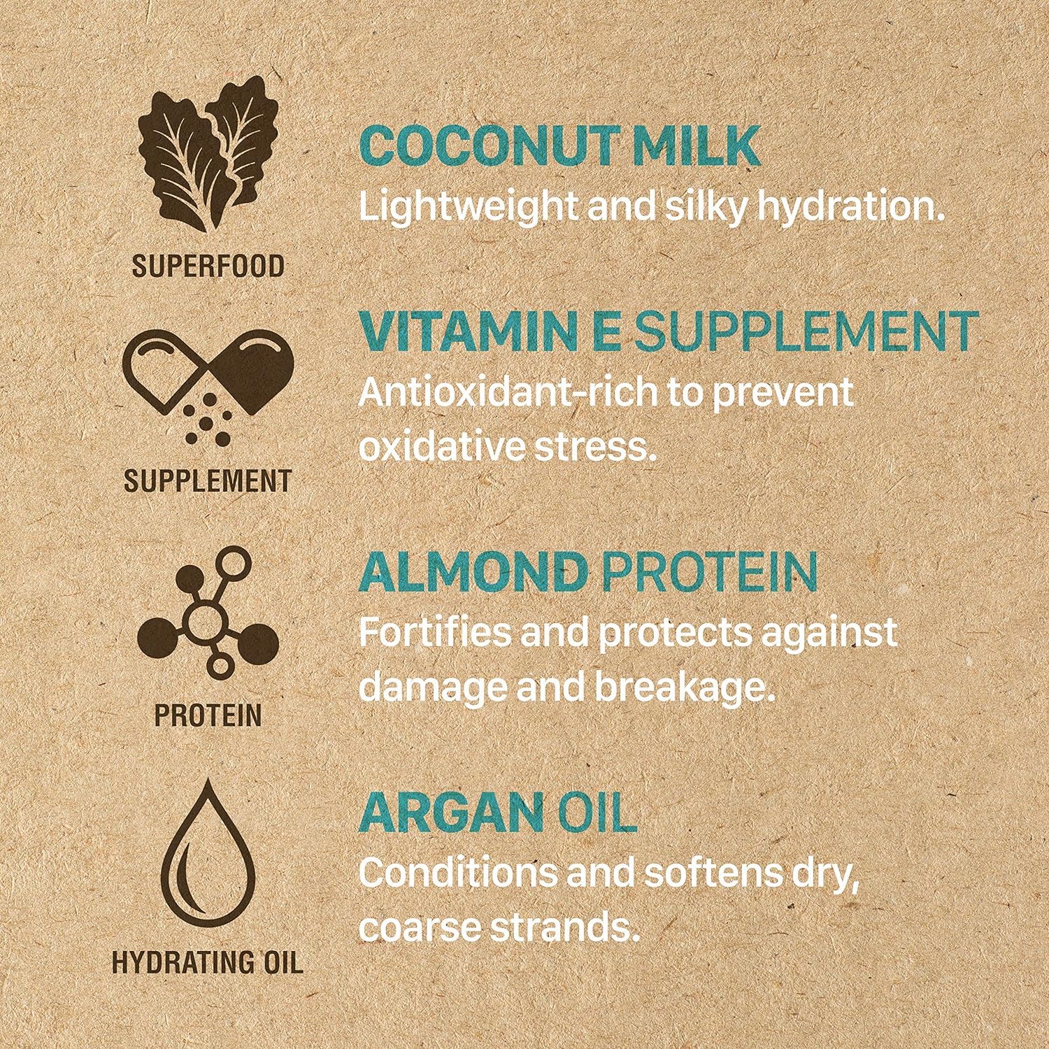 Be Care Love Superfoods Moisture Therapy Shampoo