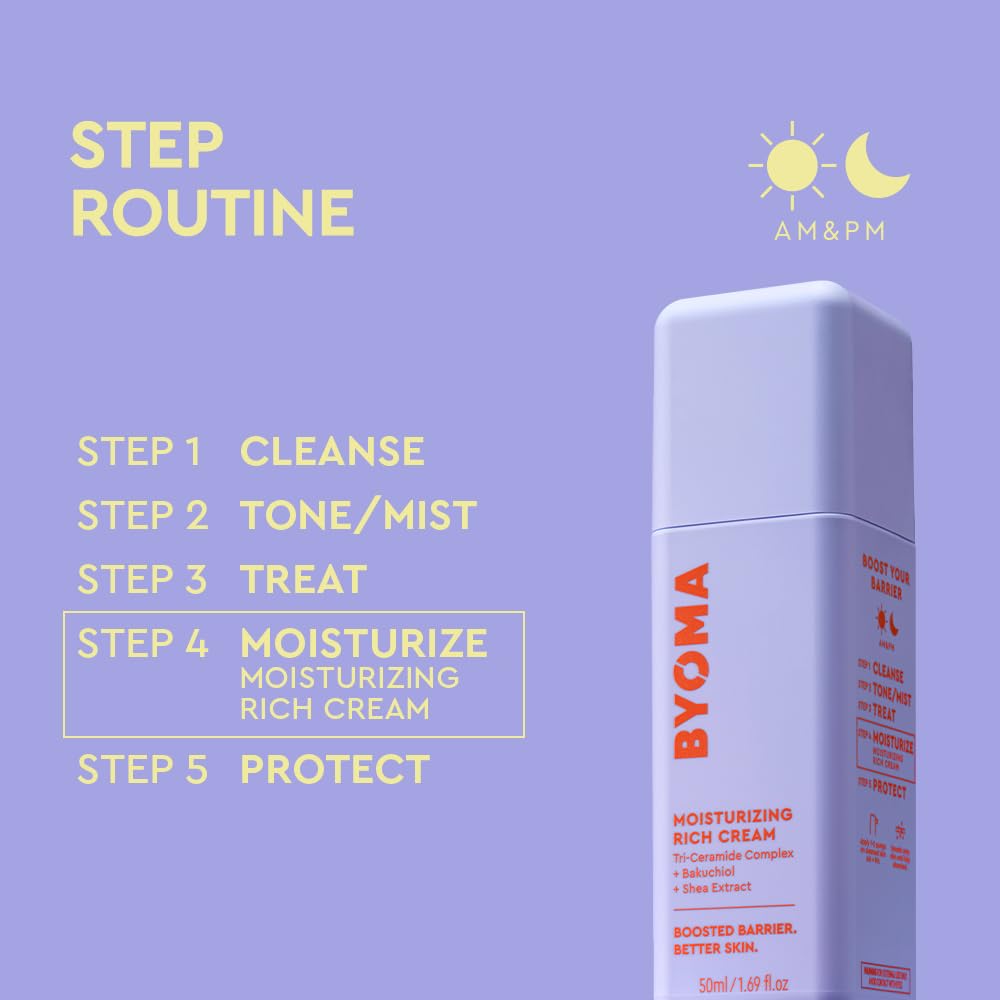  BYOMA Moisturizing Rich Cream